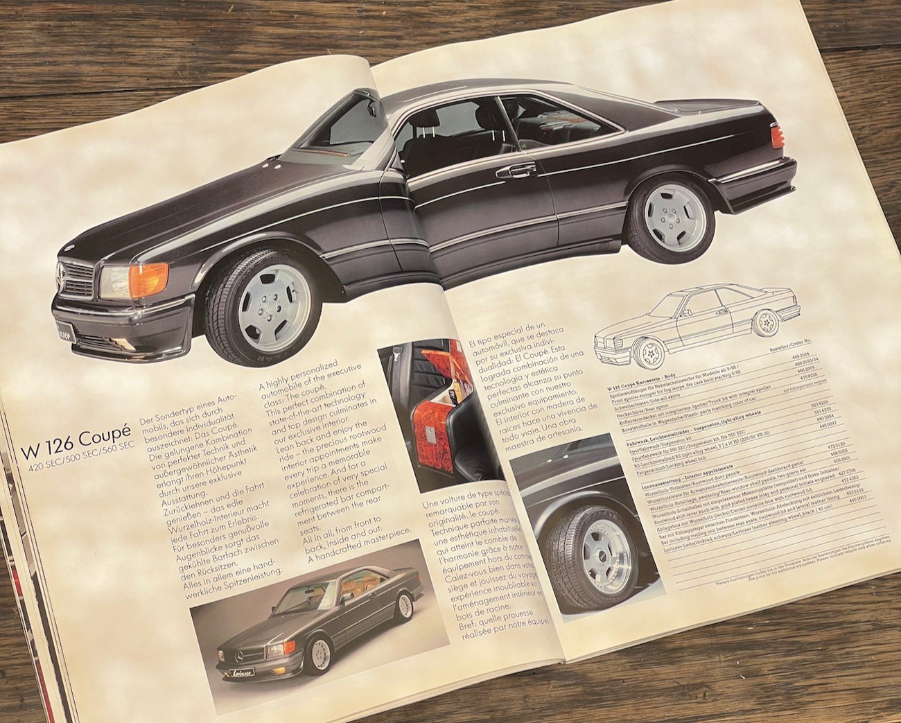 Lorinser Body Kit for Mercedes-Benz C126 - Image 18